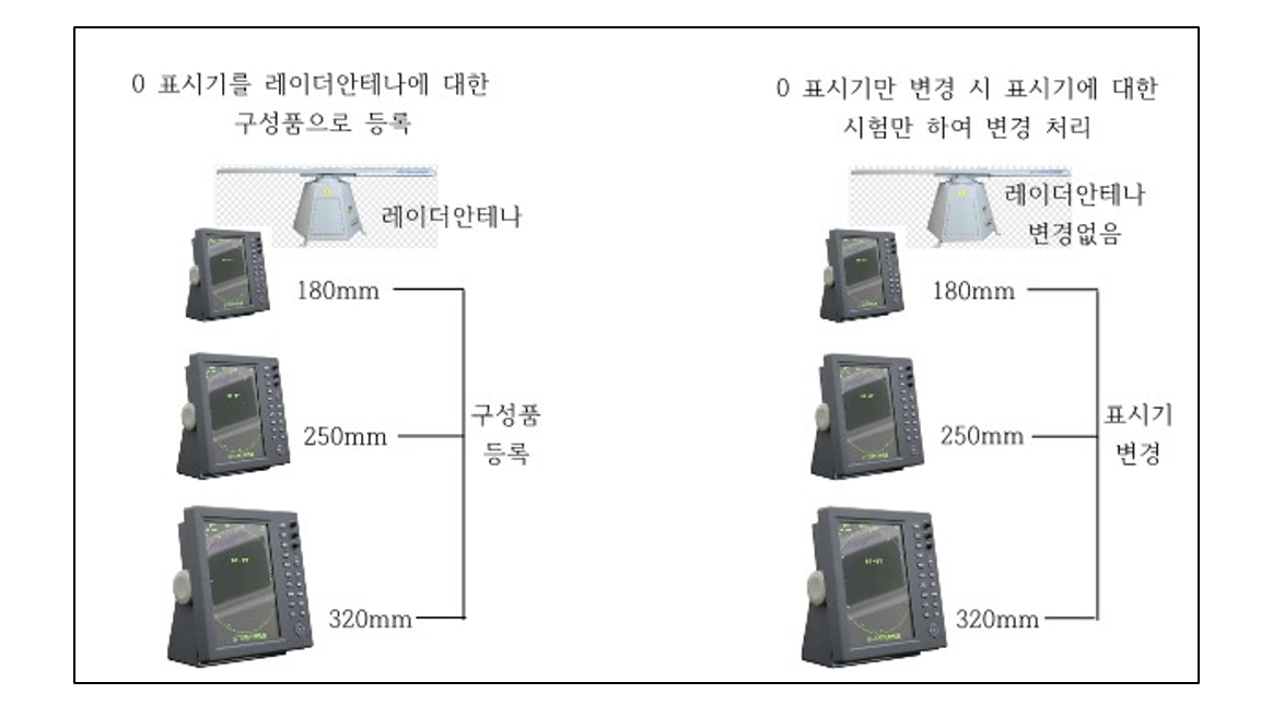 5. 레이다 이미지