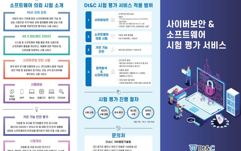 사이버보안 SW 시험평가 카달로그 커버