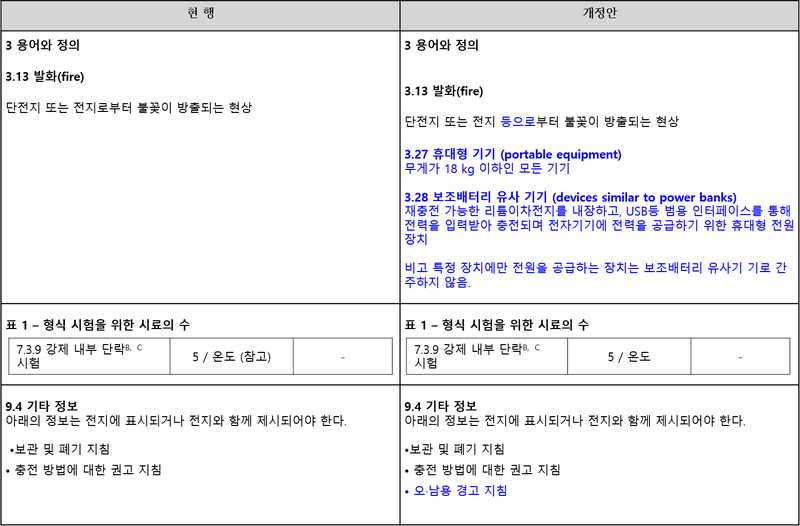 신구대비표 2